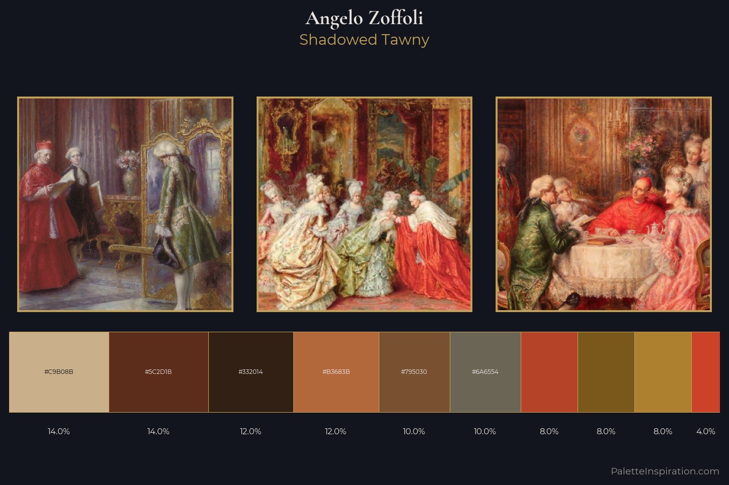 Angelo Zoffoli Master Palette — Shadowed Tawny
