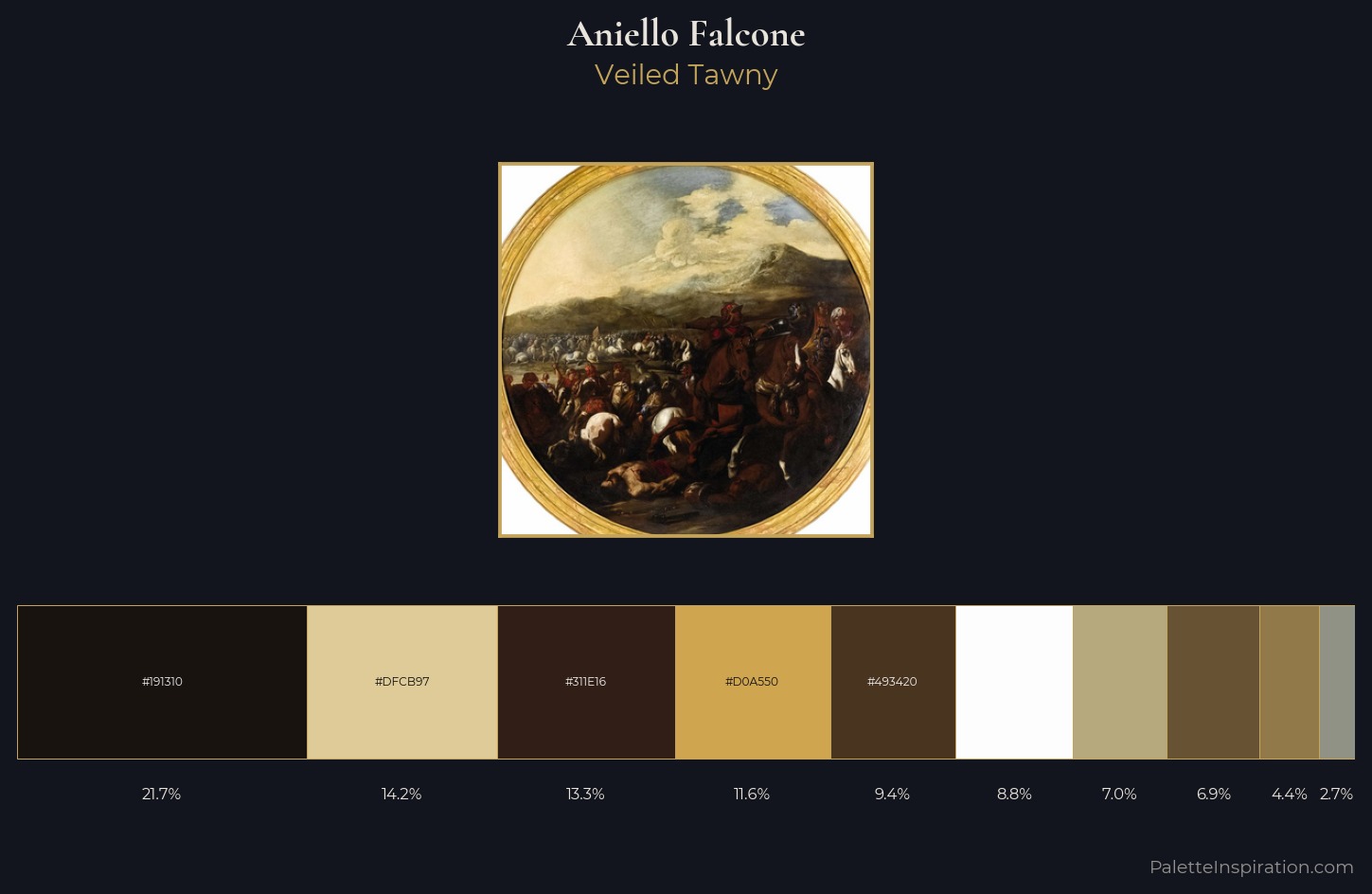 Aniello Falcone Palette 1 — Veiled Tawny