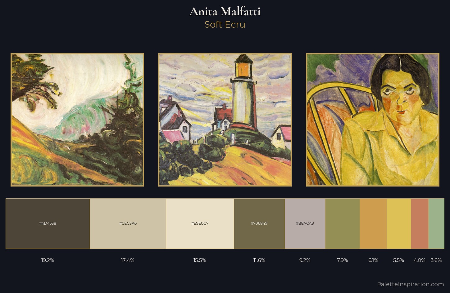 Anita Malfatti Palette 1 — Soft Ecru