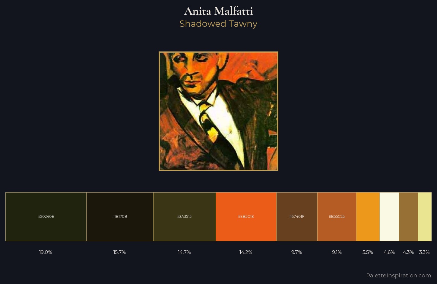 Anita Malfatti Palette 3 — Shadowed Tawny