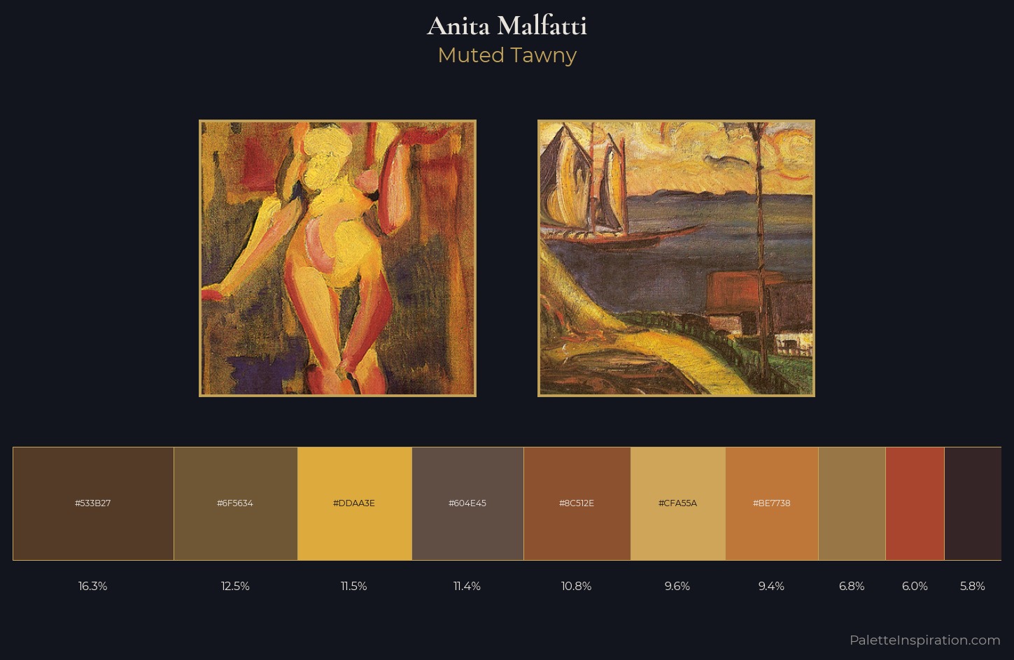 Anita Malfatti Palette 5 — Muted Tawny