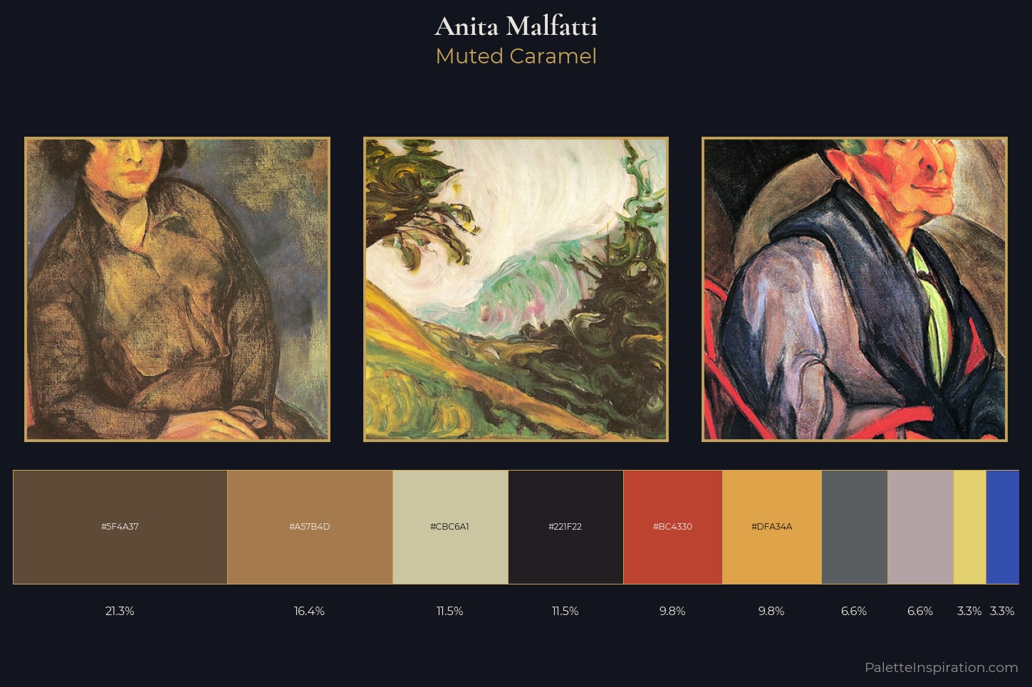 Anita Malfatti Master Palette — Muted Caramel