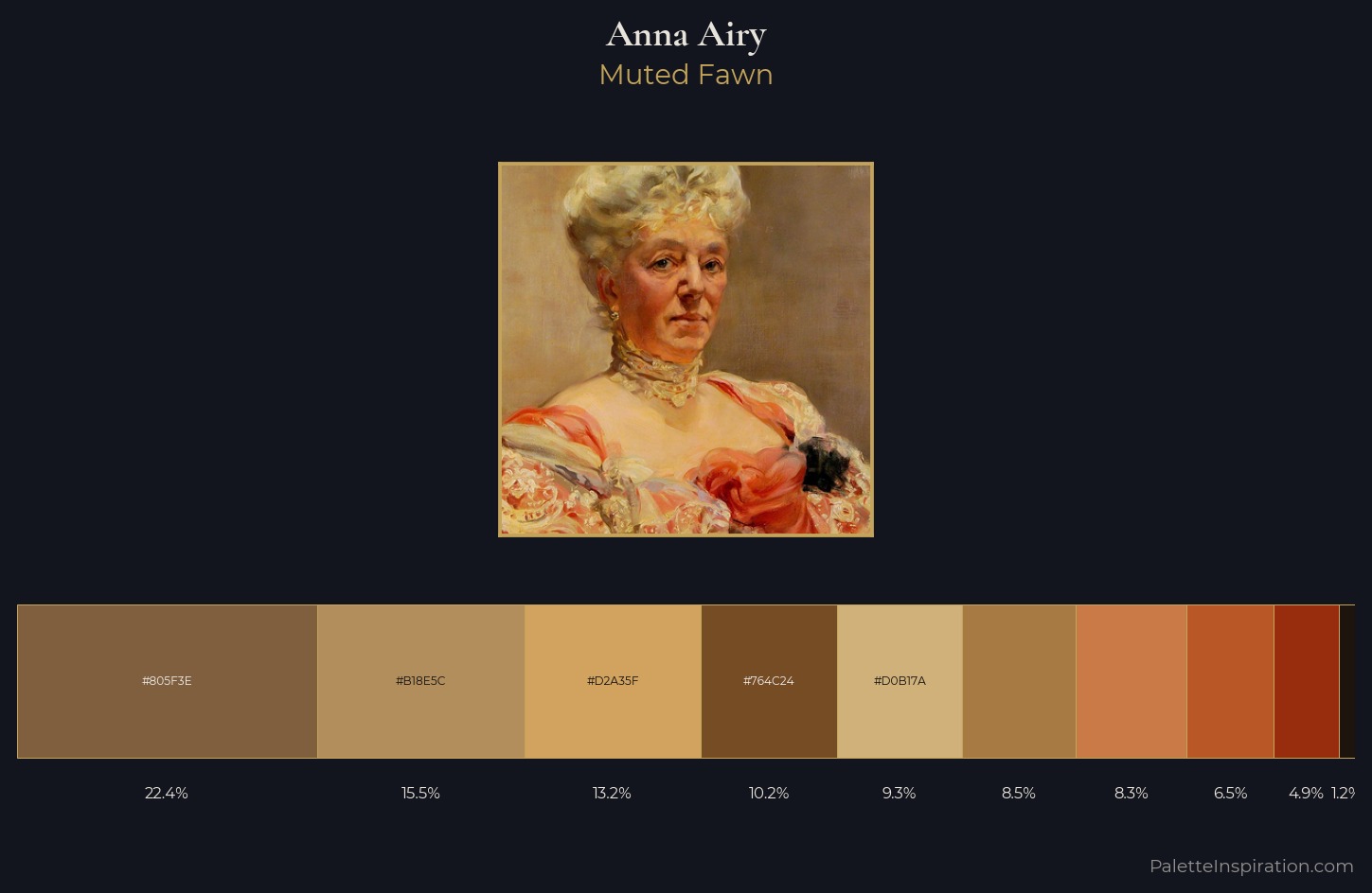 Anna Airy Palette 2 — Muted Fawn