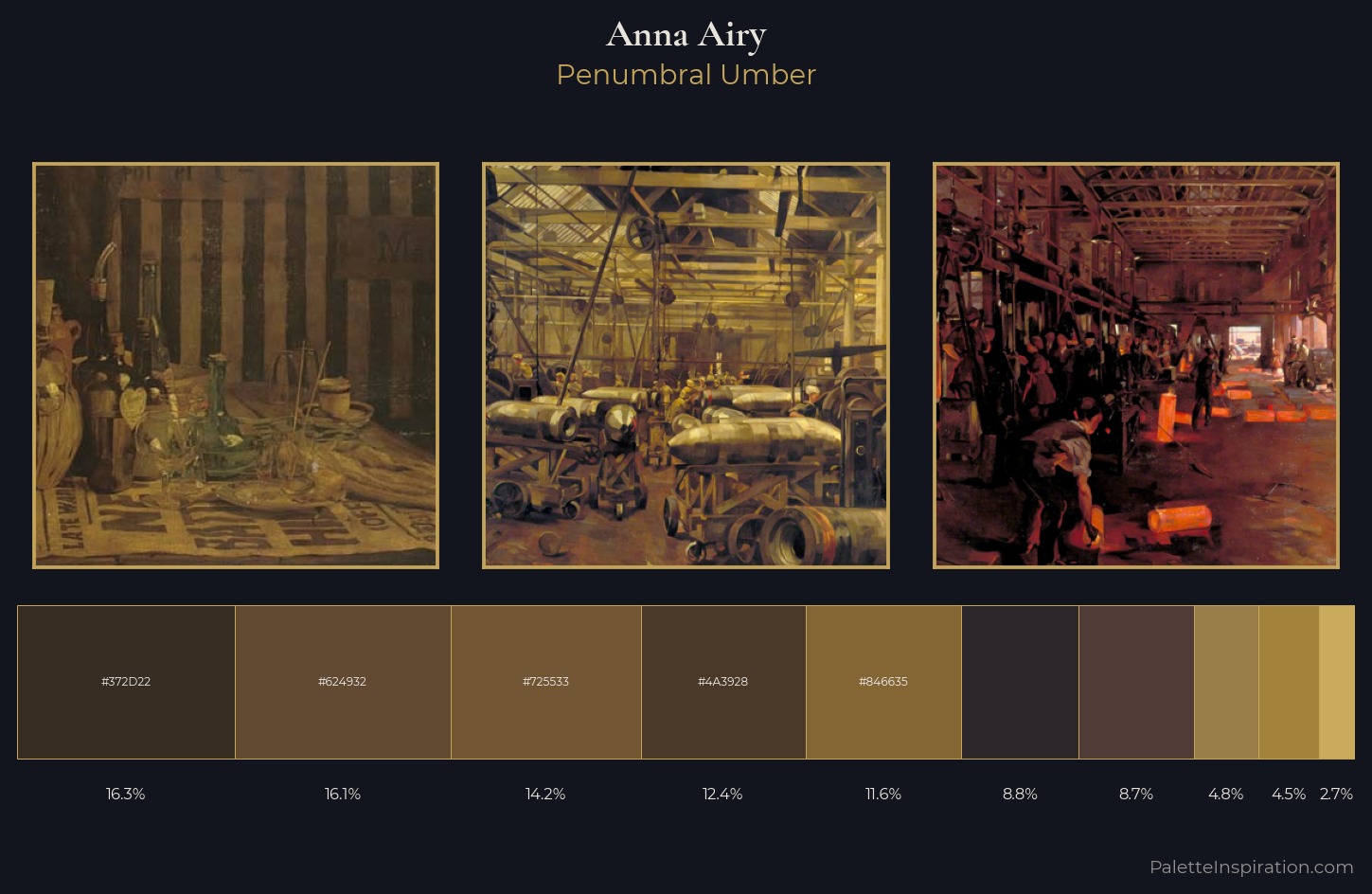 Anna Airy Palette 4 — Penumbral Umber