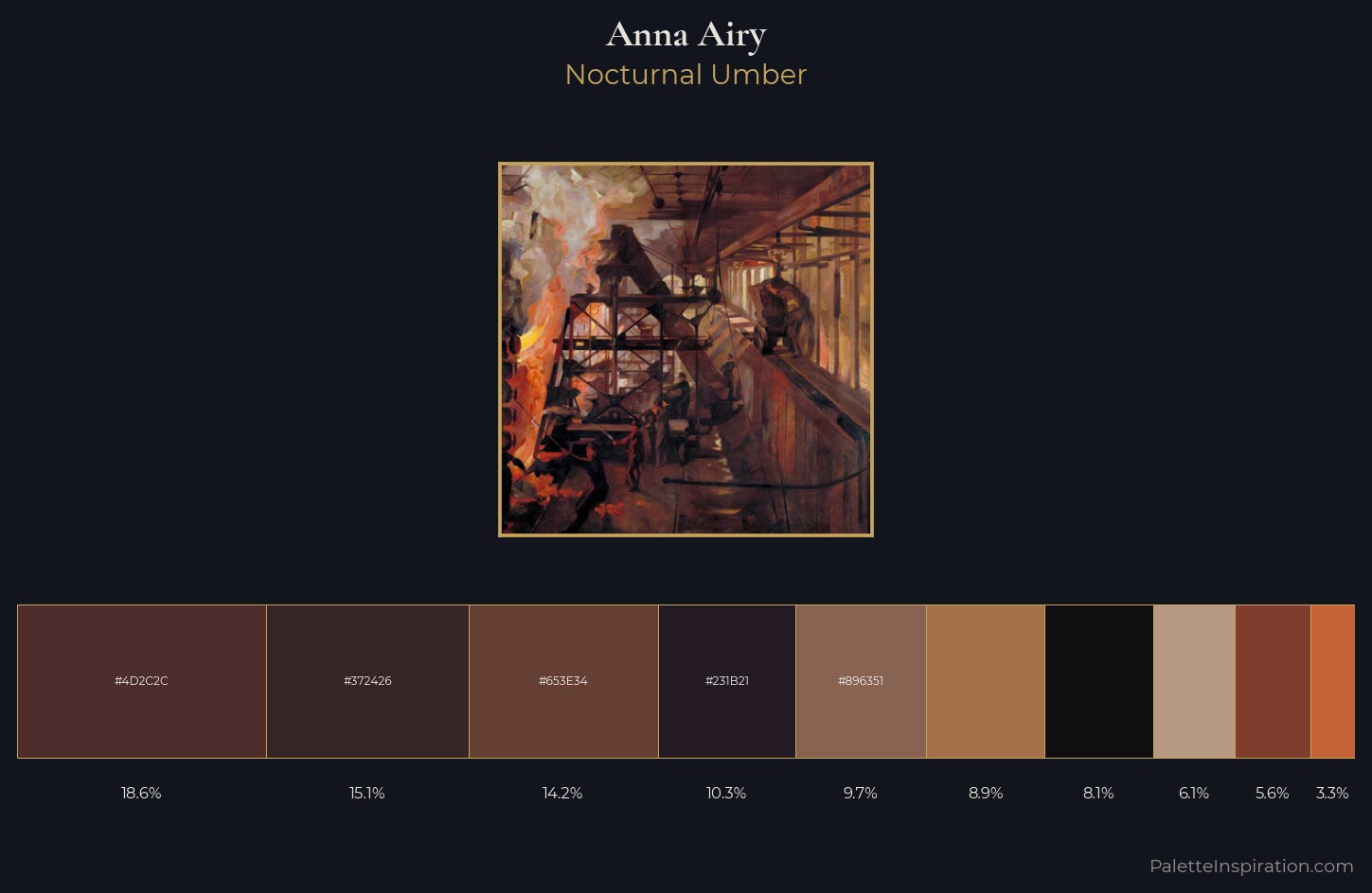 Anna Airy Palette 5 — Nocturnal Umber