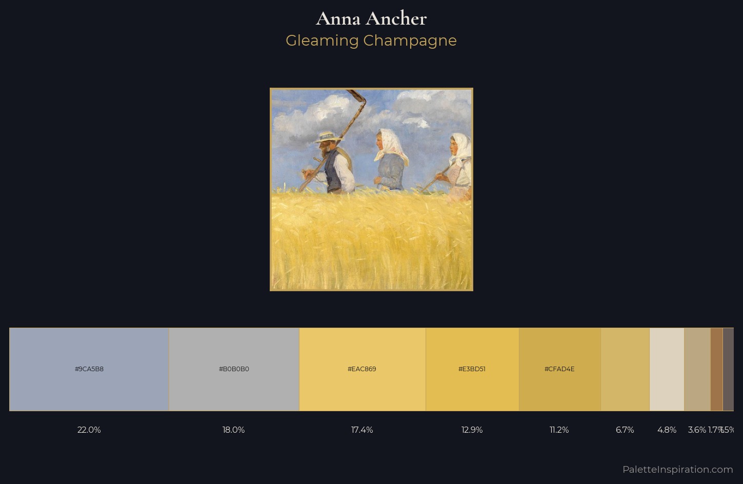 Anna Ancher Palette 1 — Gleaming Champagne