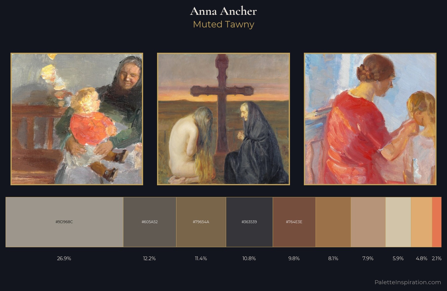 Anna Ancher Palette 4 — Muted Tawny