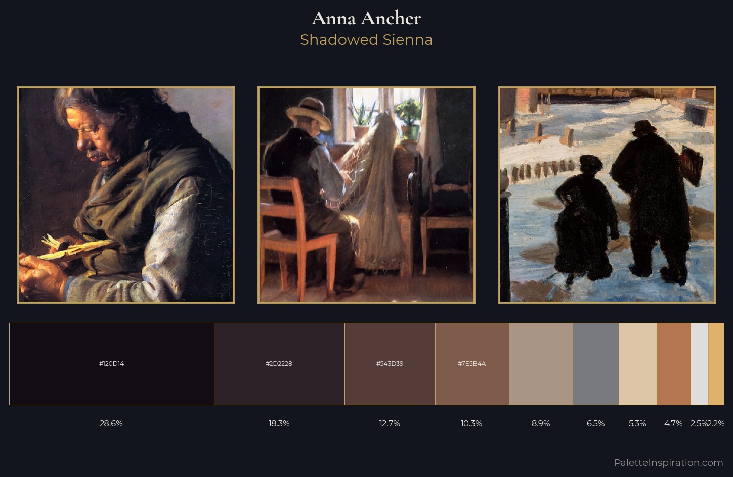 Anna Ancher Palette 5 — Shadowed Sienna