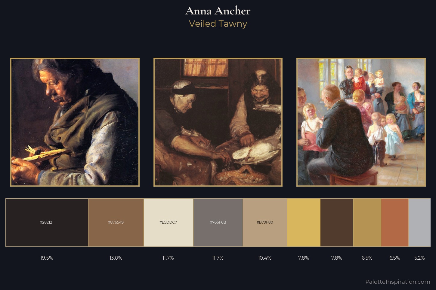 Anna Ancher Master Palette