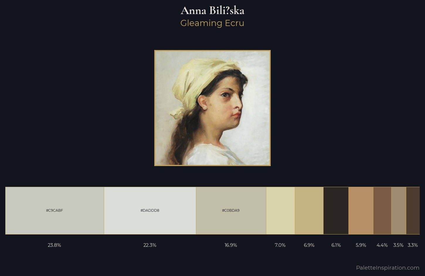 Anna Bilińska Palette 1 — Gleaming Ecru