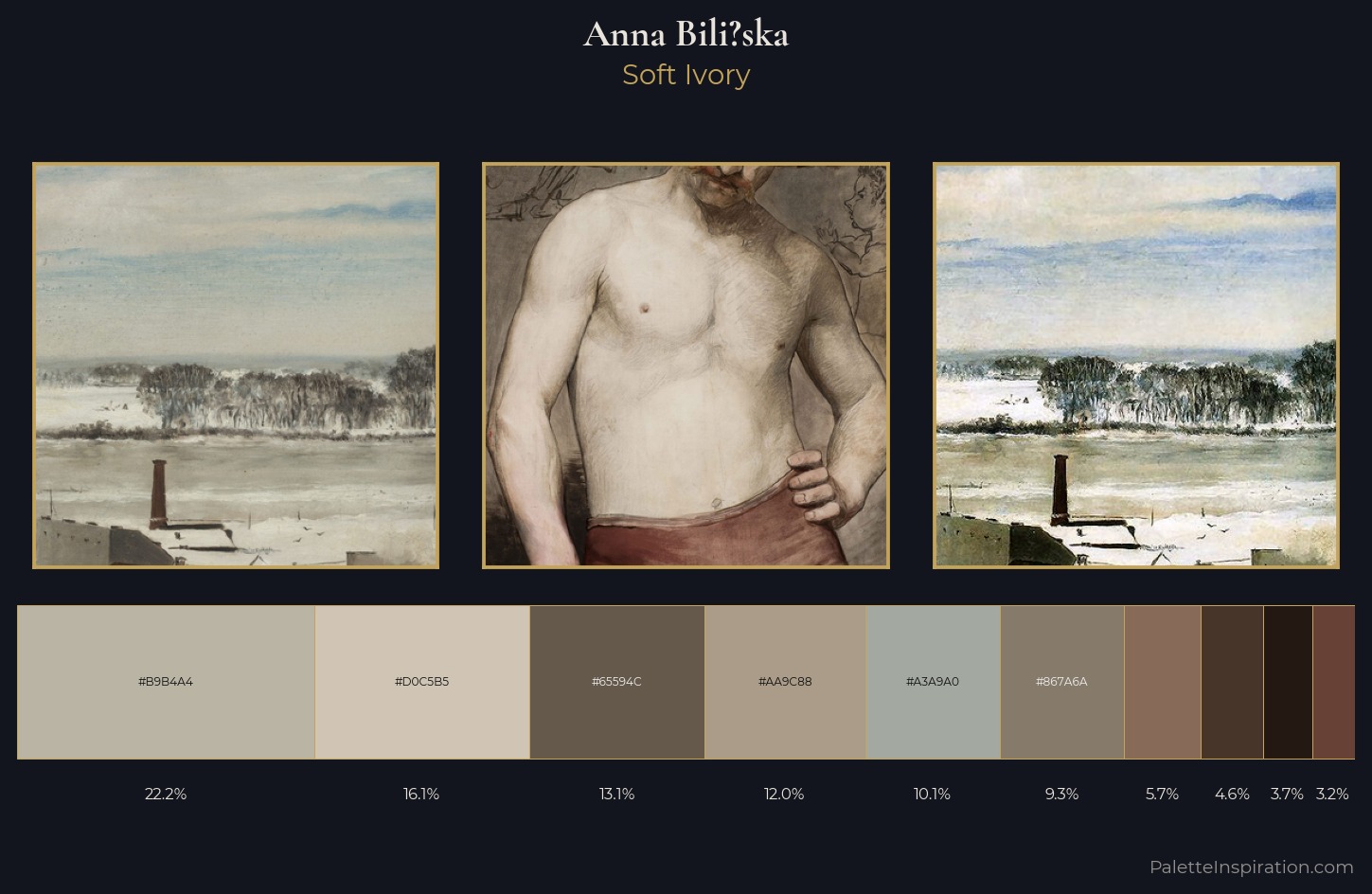 Anna Bilińska Palette 3 — Soft Ivory