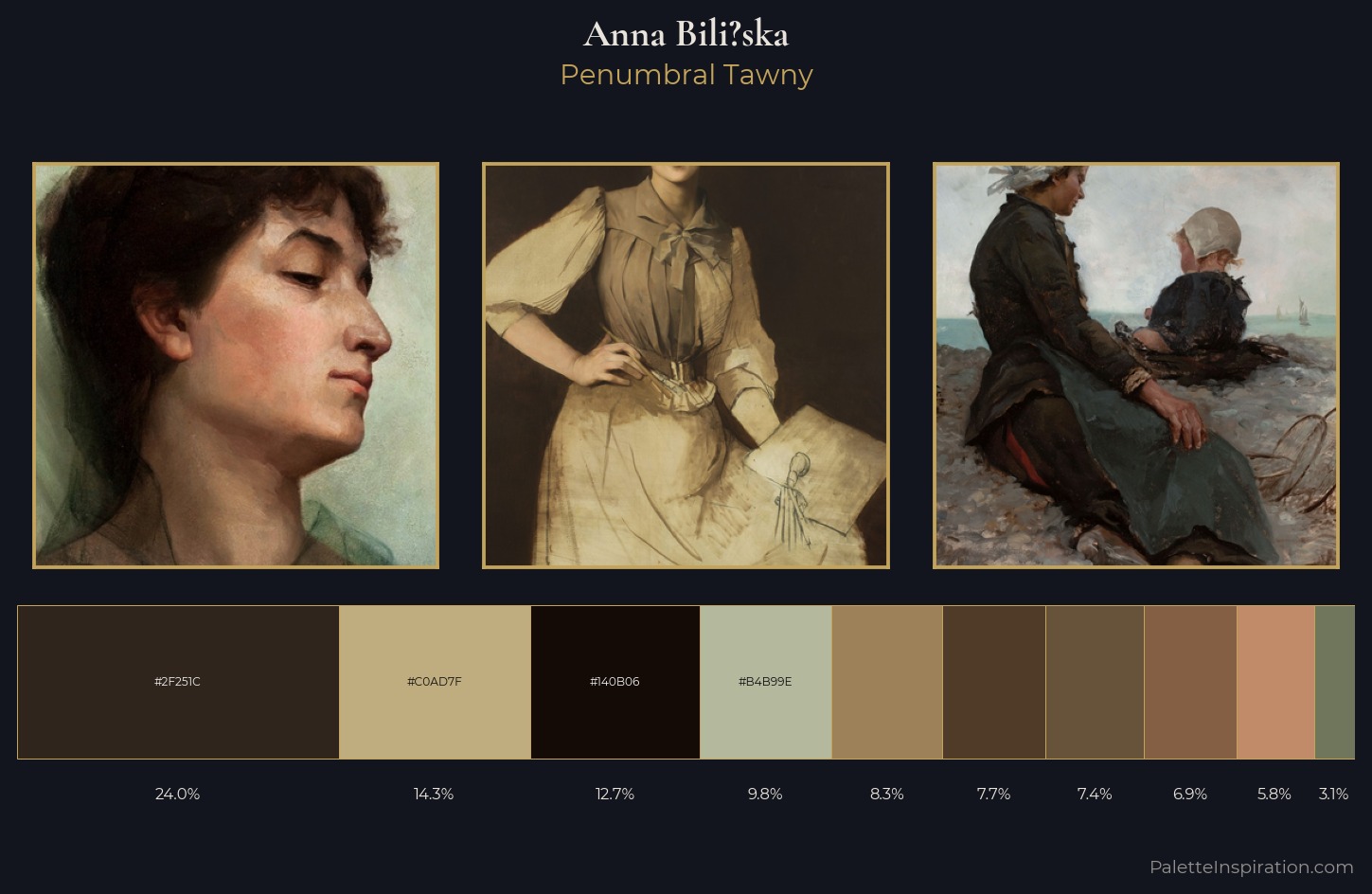 Anna Bilińska Palette 4 — Penumbral Tawny