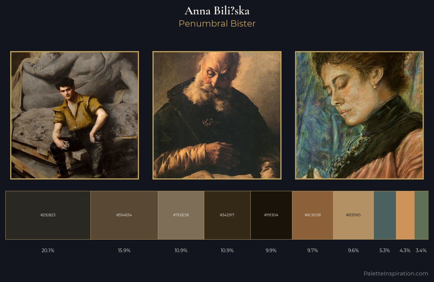 Anna Bilińska Palette 6 — Penumbral Bister
