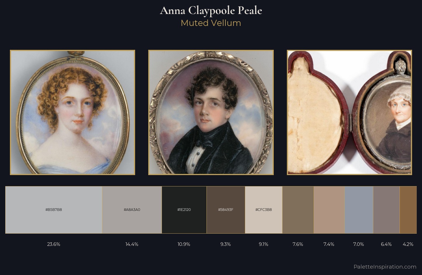Anna Claypoole Peale Palette 3 — Muted Vellum