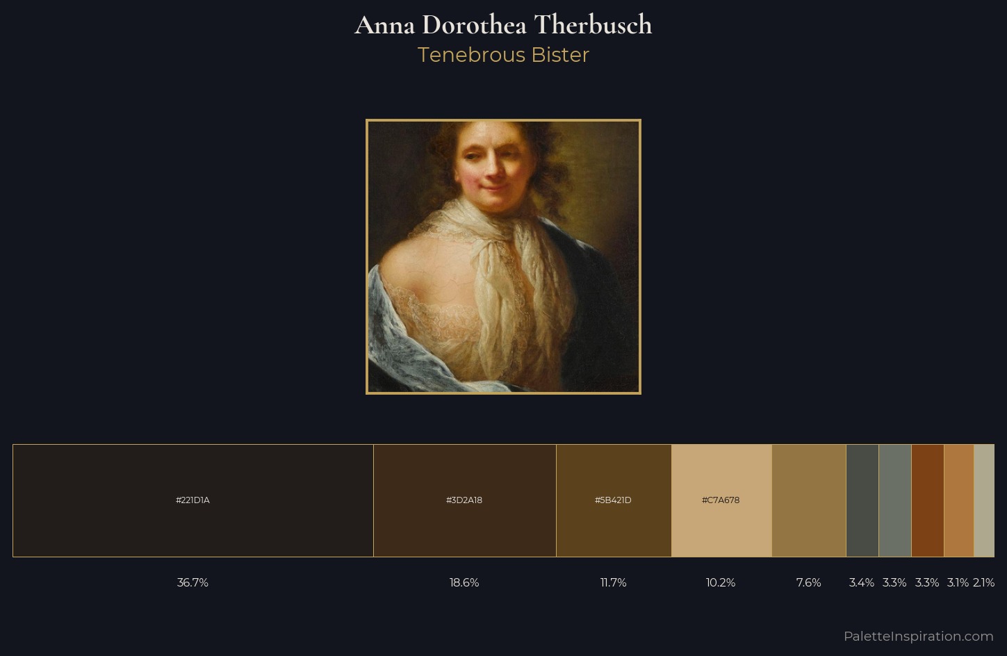 Anna Dorothea Therbusch Palette 2 — Tenebrous Bister