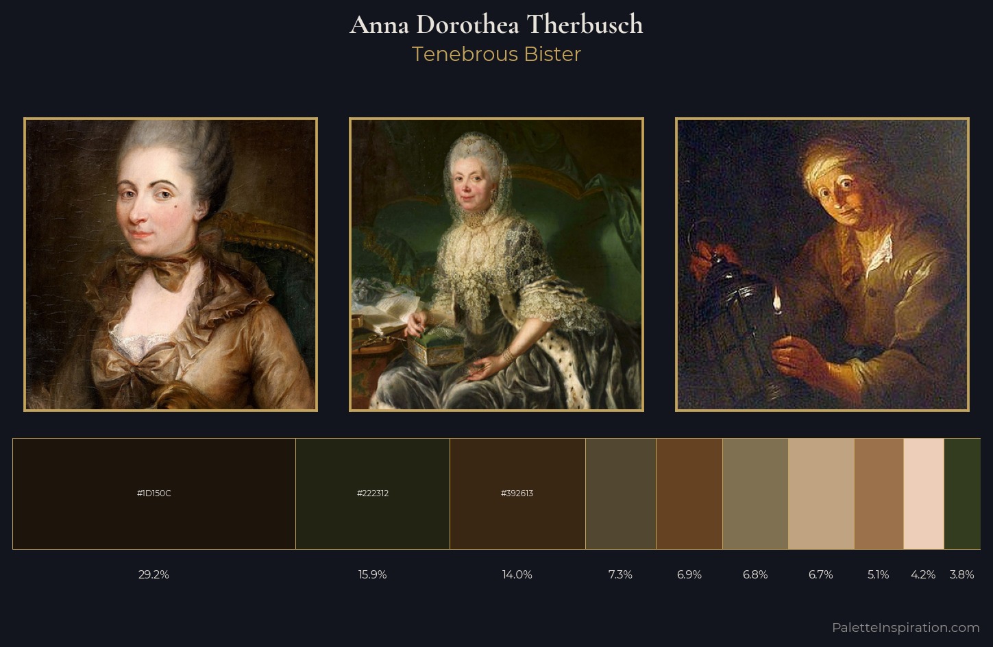 Anna Dorothea Therbusch Palette 3 — Tenebrous Bister