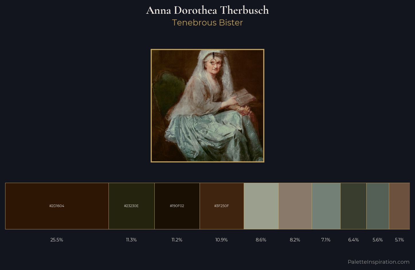 Anna Dorothea Therbusch Palette 4 — Tenebrous Bister