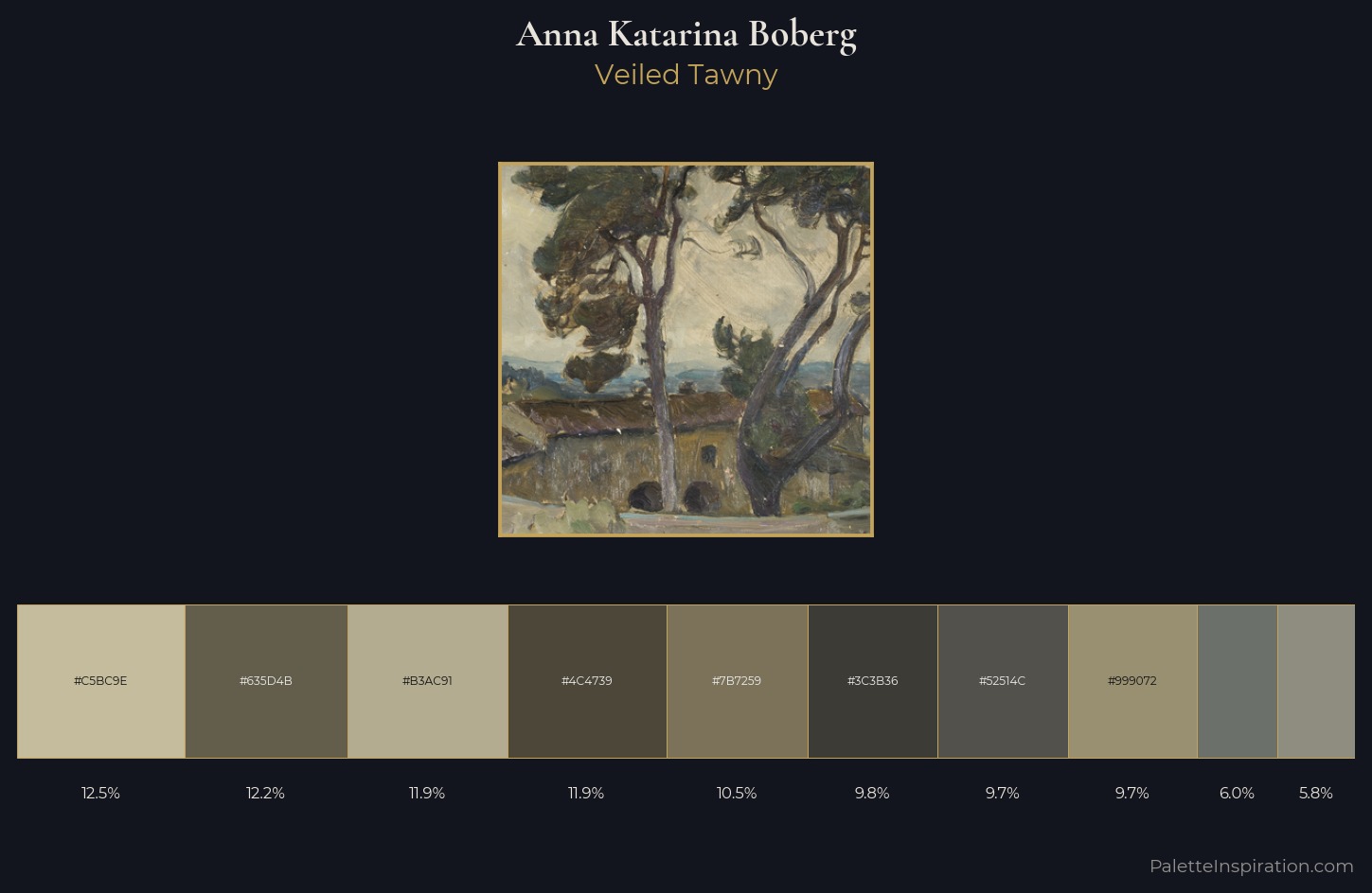 Anna Katarina Boberg Palette 2 — Veiled Tawny