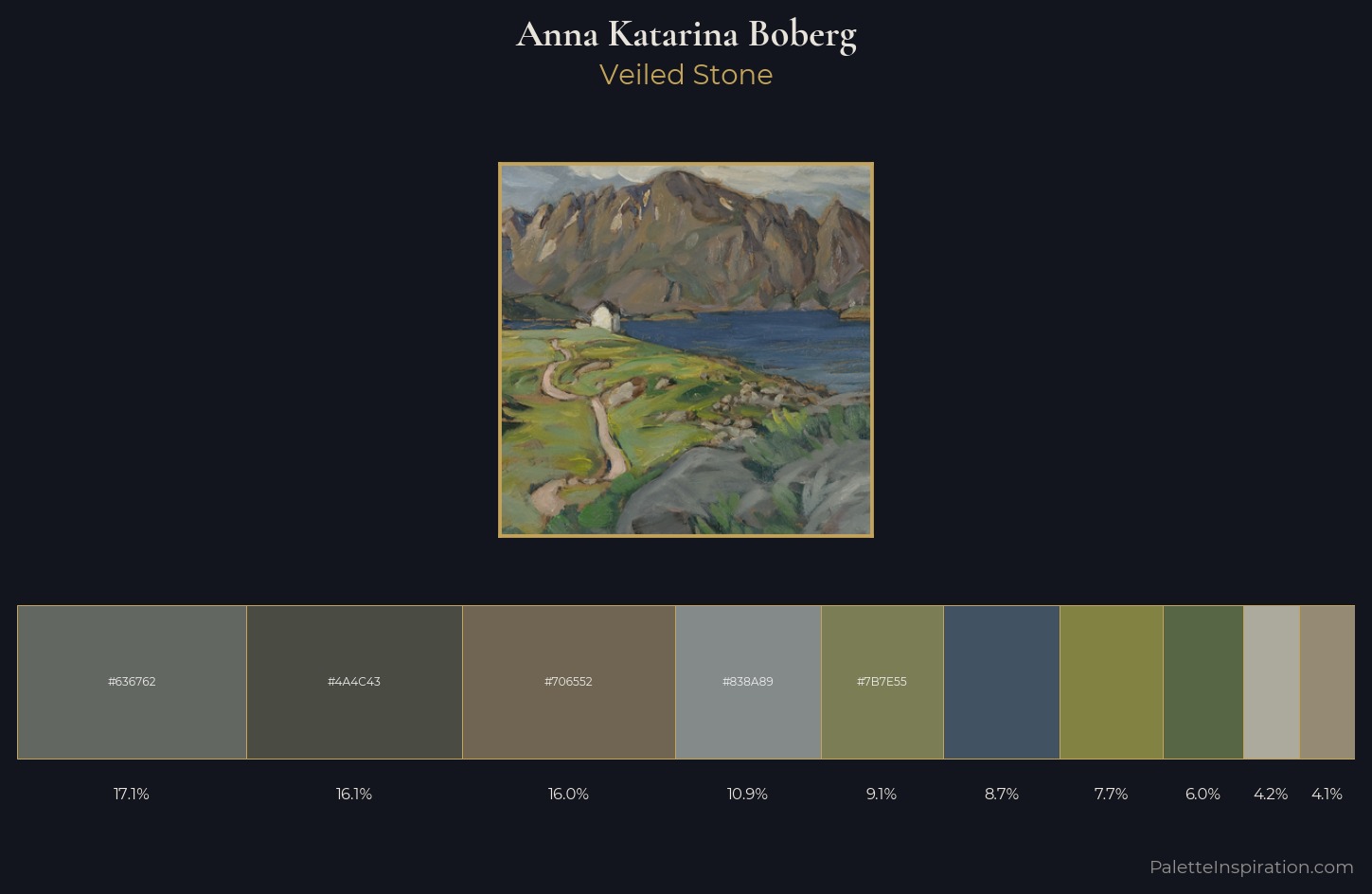 Anna Katarina Boberg Palette 3 — Veiled Stone