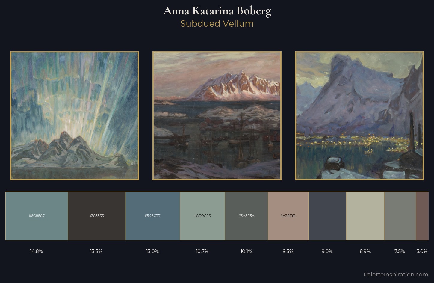 Anna Katarina Boberg Palette 4 — Subdued Vellum