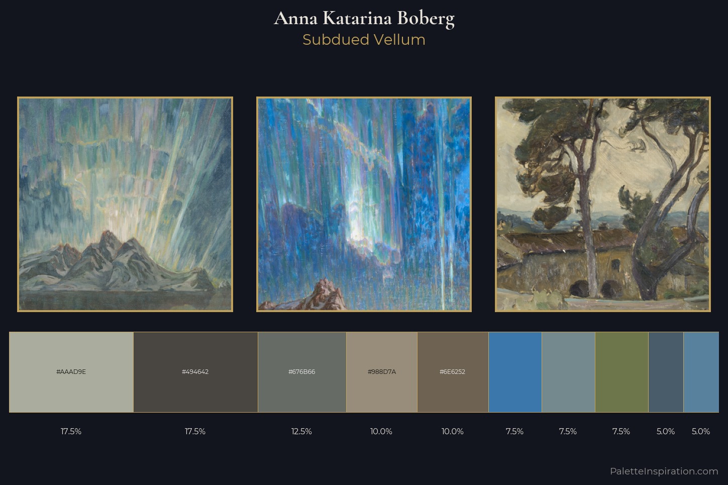 Anna Katarina Boberg Master Palette — Subdued Vellum