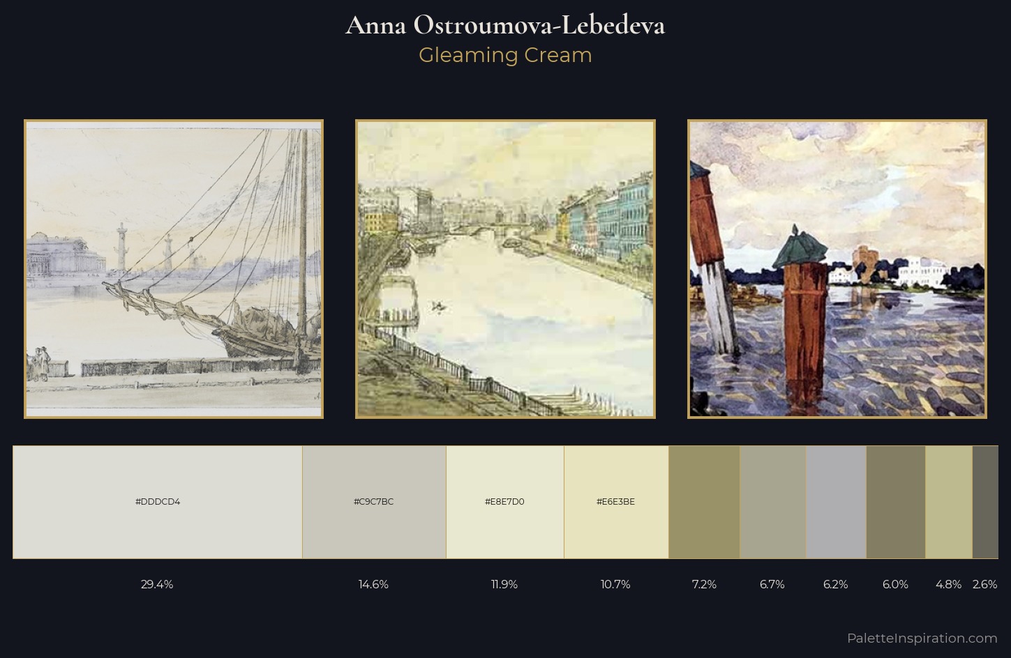 Anna Ostroumova-Lebedeva Palette 1 — Gleaming Cream