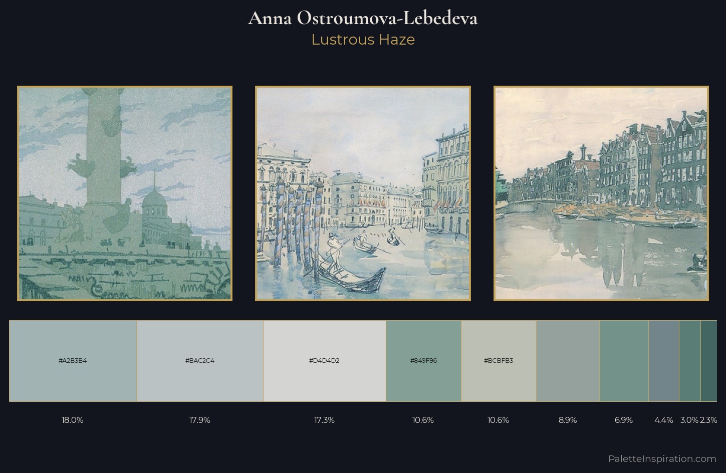 Anna Ostroumova-Lebedeva Palette 4 — Lustrous Haze