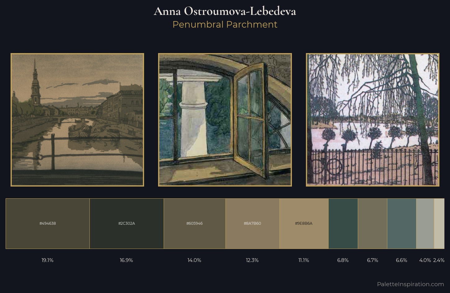 Anna Ostroumova-Lebedeva Palette 5 — Penumbral Parchment