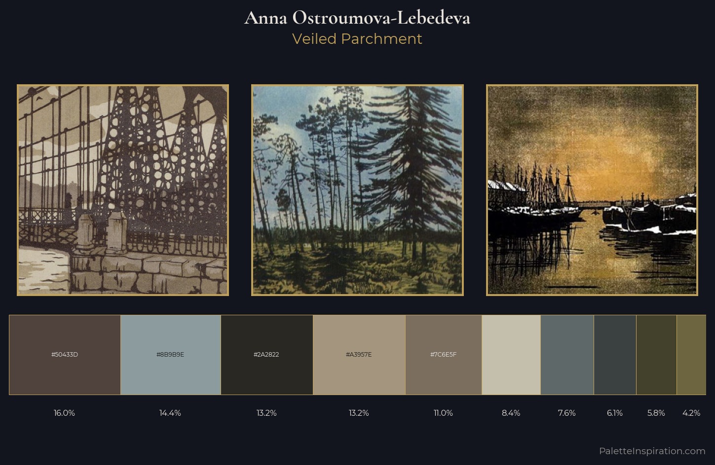 Anna Ostroumova-Lebedeva Palette 6 — Veiled Parchment