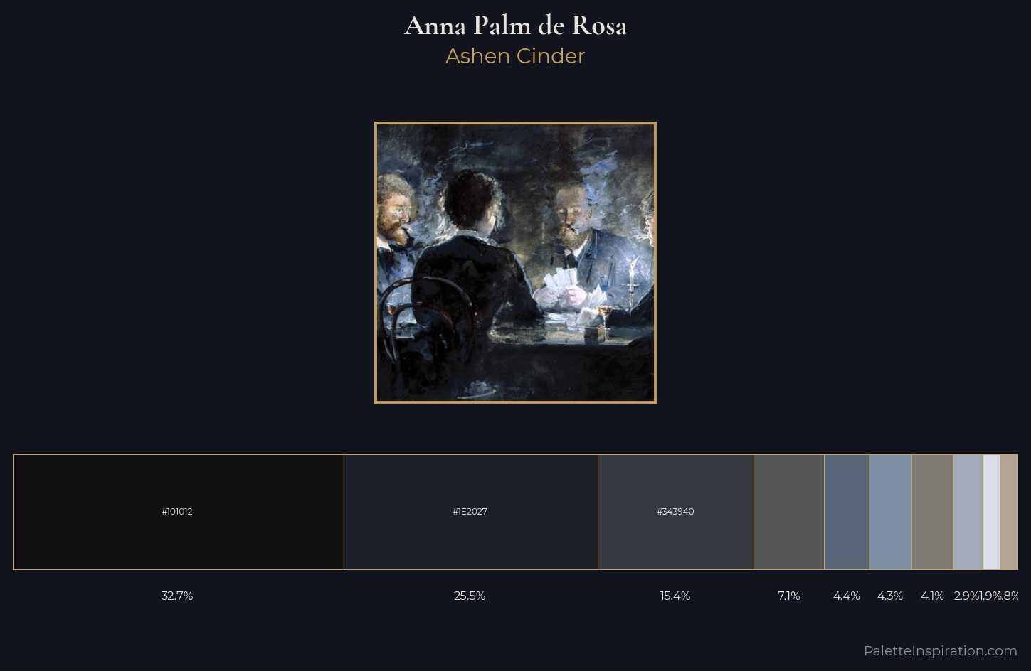Anna Palm de Rosa Palette 4 — Ashen Cinder