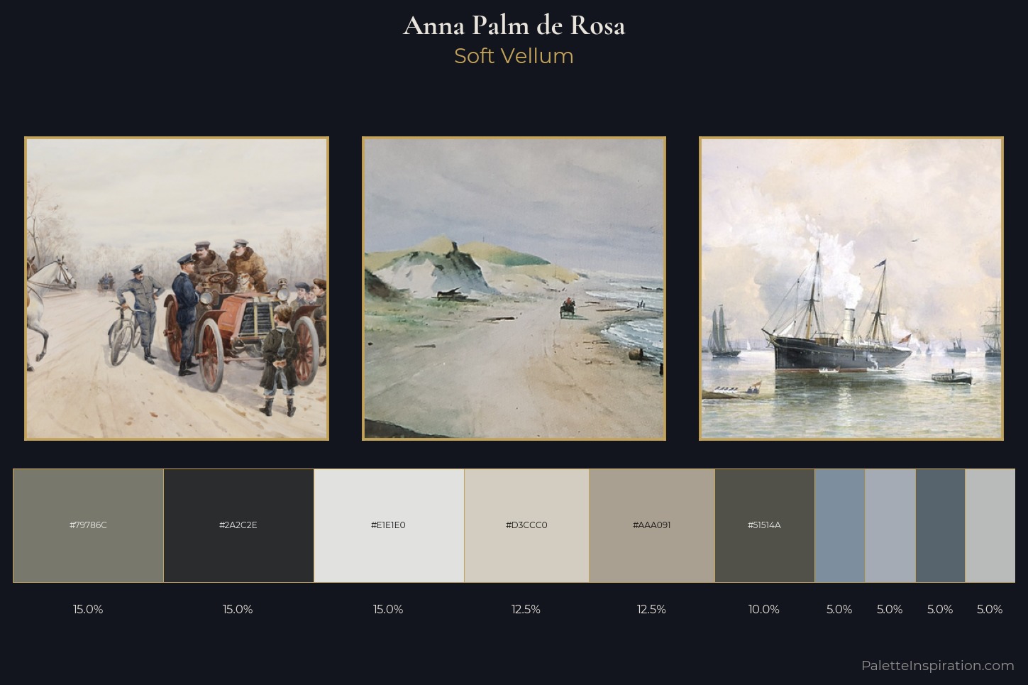 Anna Palm de Rosa Master Palette
