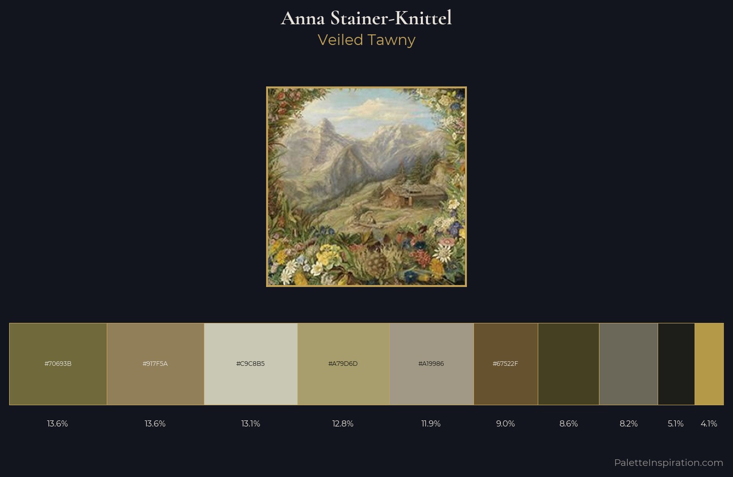 Anna Stainer-Knittel Palette 1 — Veiled Tawny