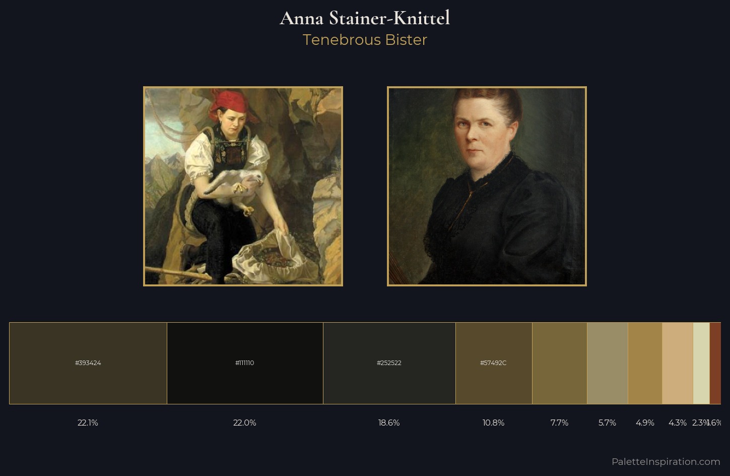 Anna Stainer-Knittel Palette 2 — Tenebrous Bister