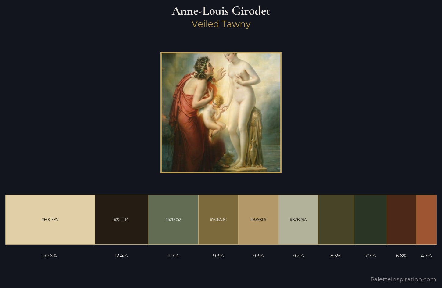 Anne-Louis Girodet Palette 5 — Veiled Tawny