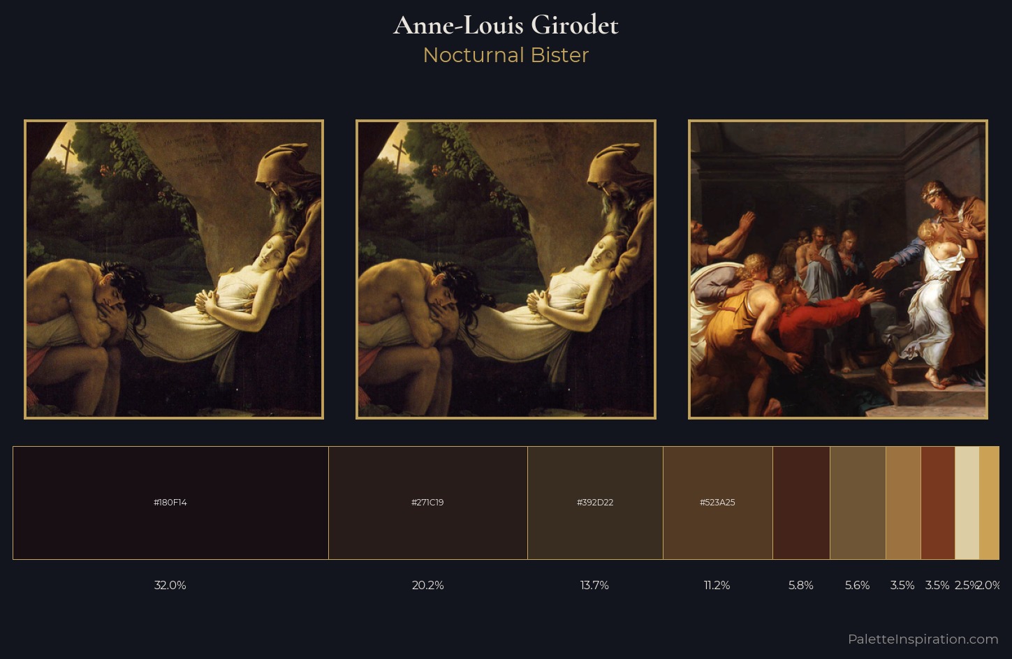 Anne-Louis Girodet Palette 7 — Nocturnal Bister