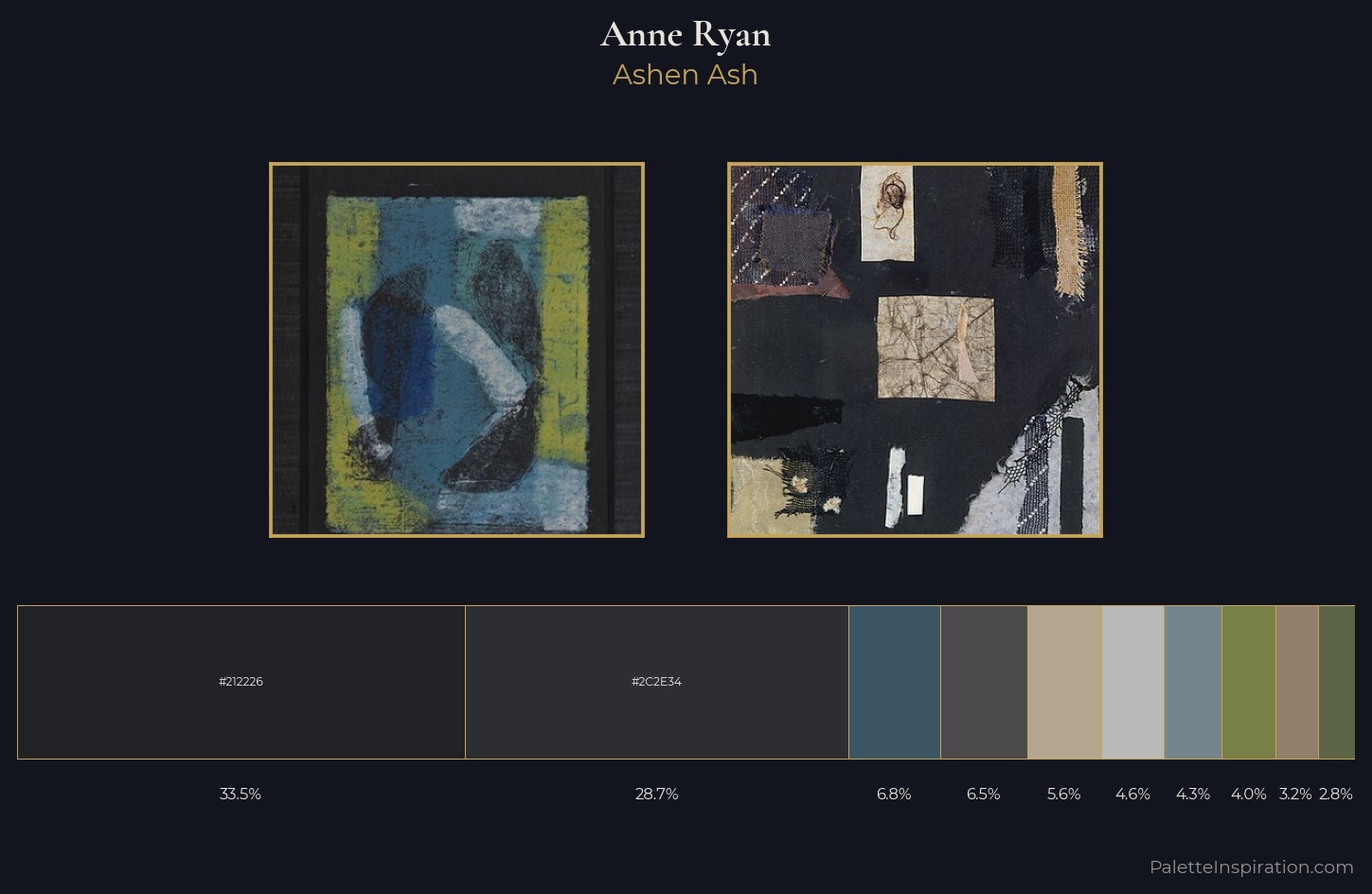 Anne Ryan Palette 6 — Sepulchral Ash