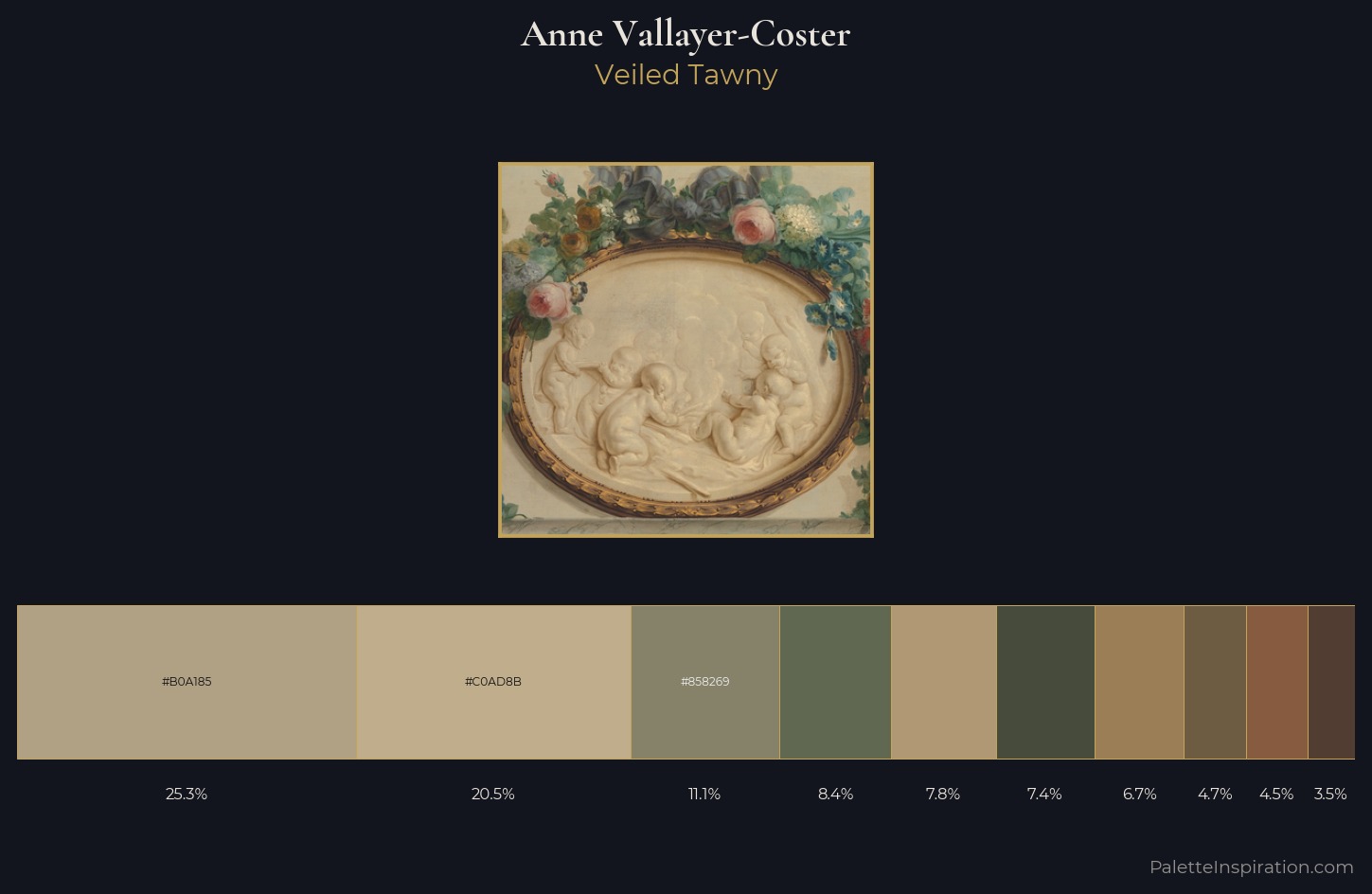 Anne Vallayer-Coster Palette 3 — Veiled Tawny