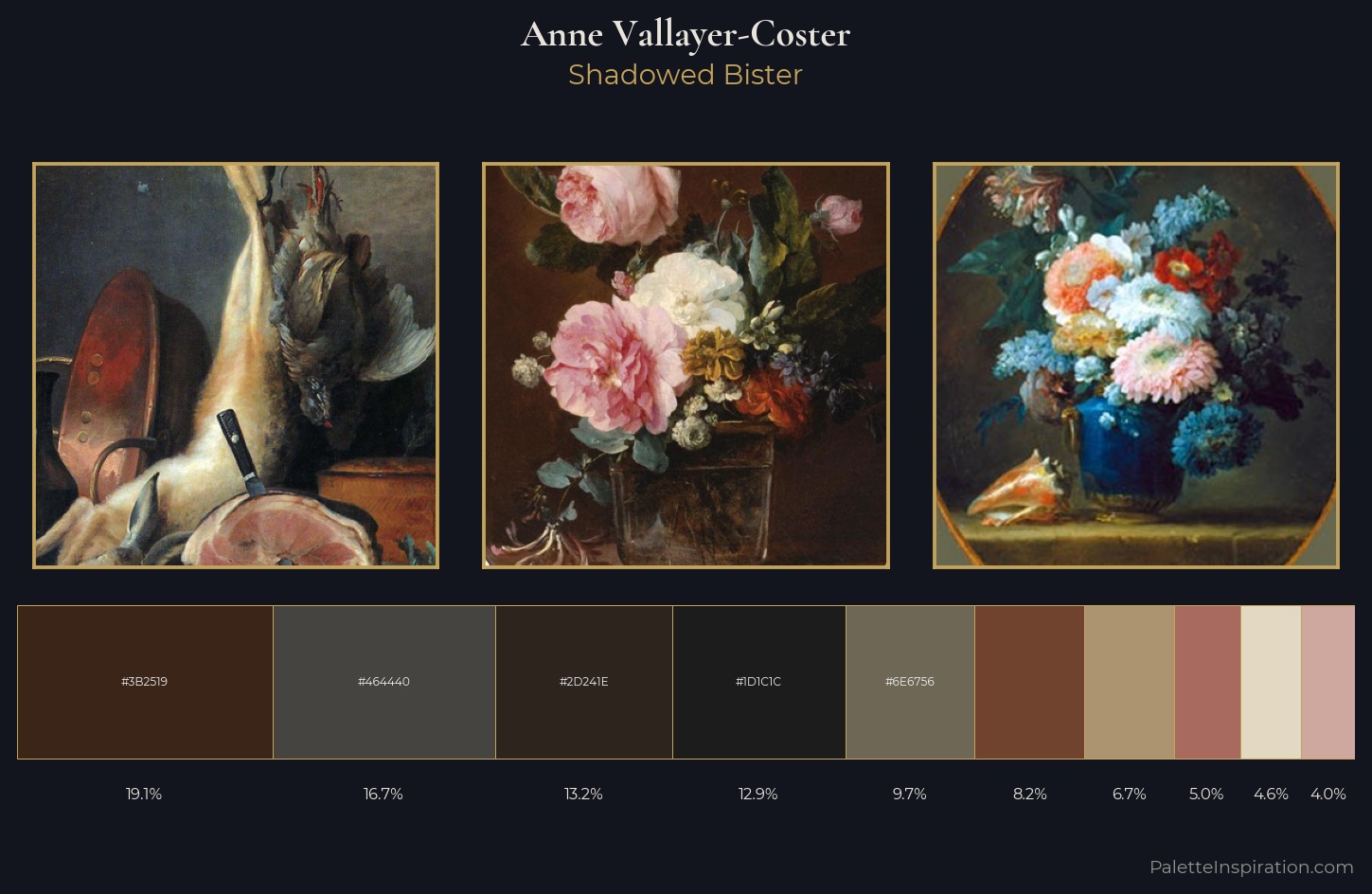 Anne Vallayer-Coster Palette 6 — Shadowed Bister