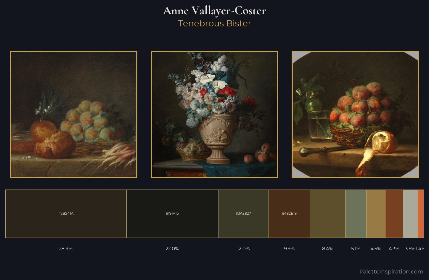 Anne Vallayer-Coster Palette 8 — Tenebrous Bister