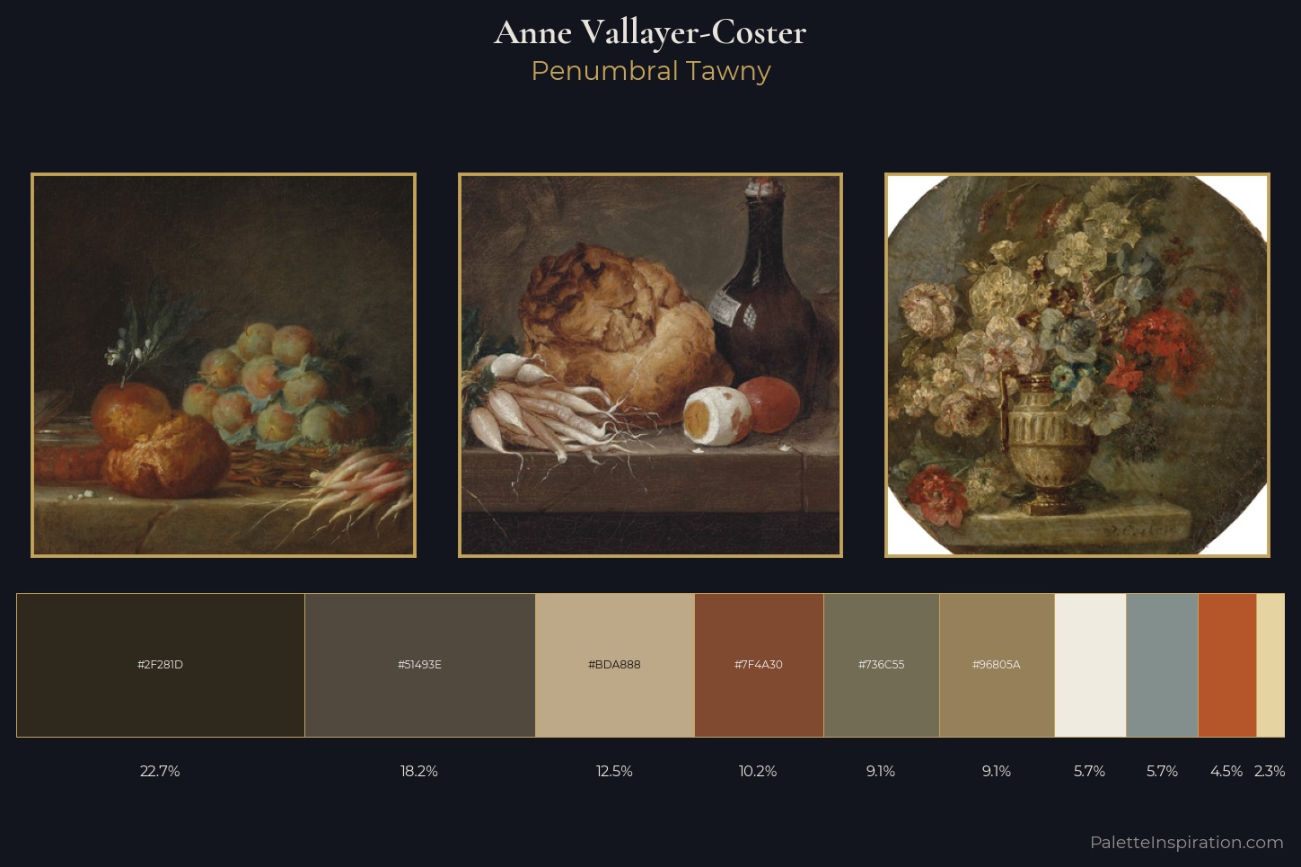 Anne Vallayer-Coster Master Palette