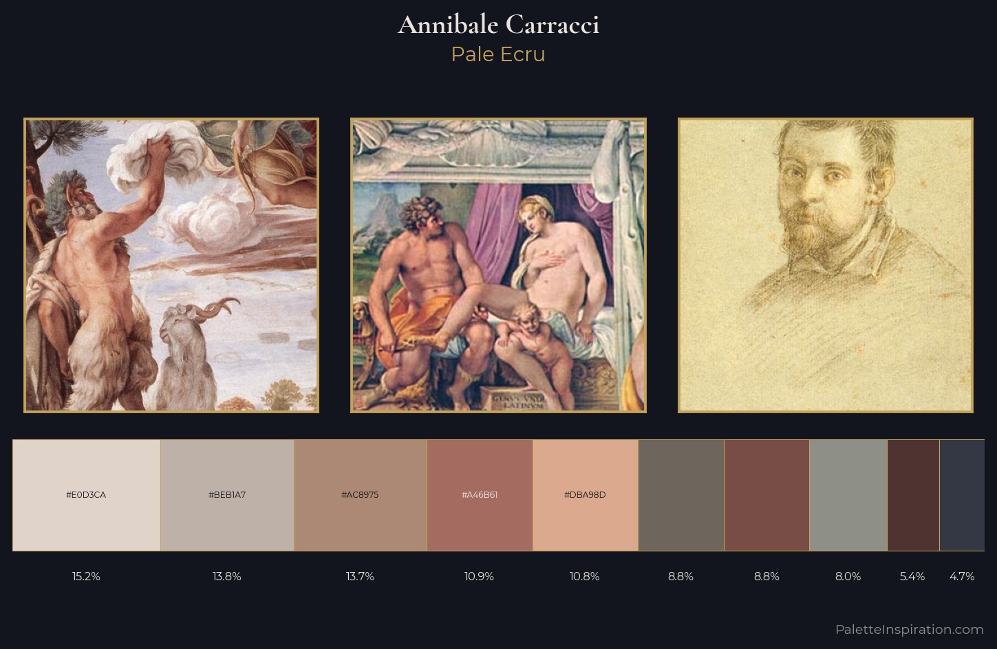 Annibale Carracci Palette 1 — Pale Ecru