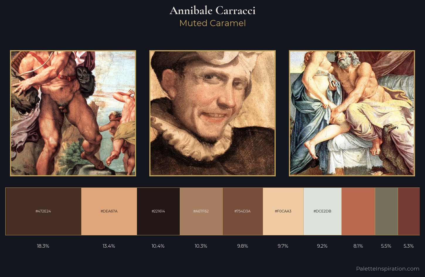Annibale Carracci Palette 2 — Muted Caramel