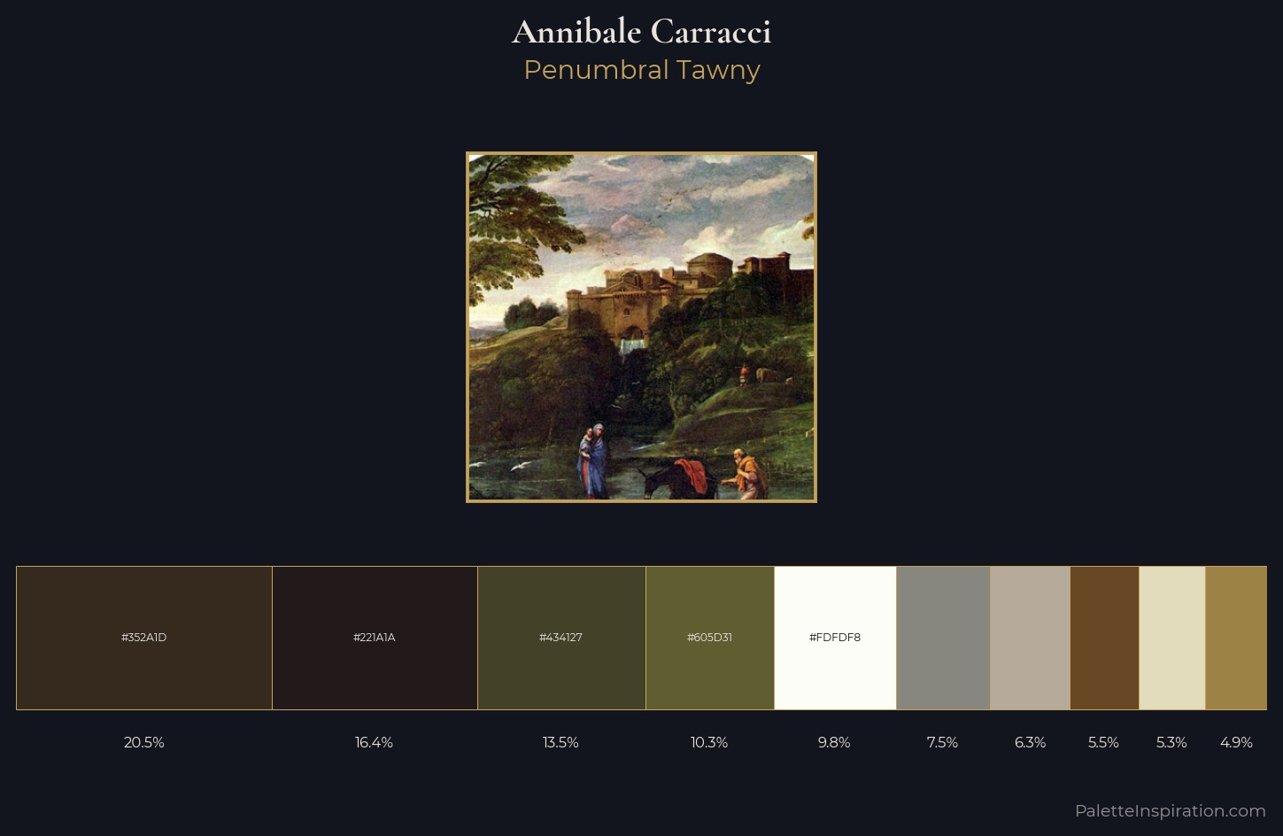 Annibale Carracci Palette 3 — Penumbral Tawny
