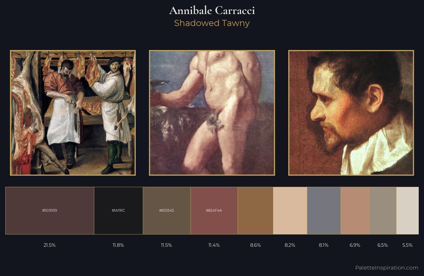 Annibale Carracci Palette 4 — Shadowed Tawny