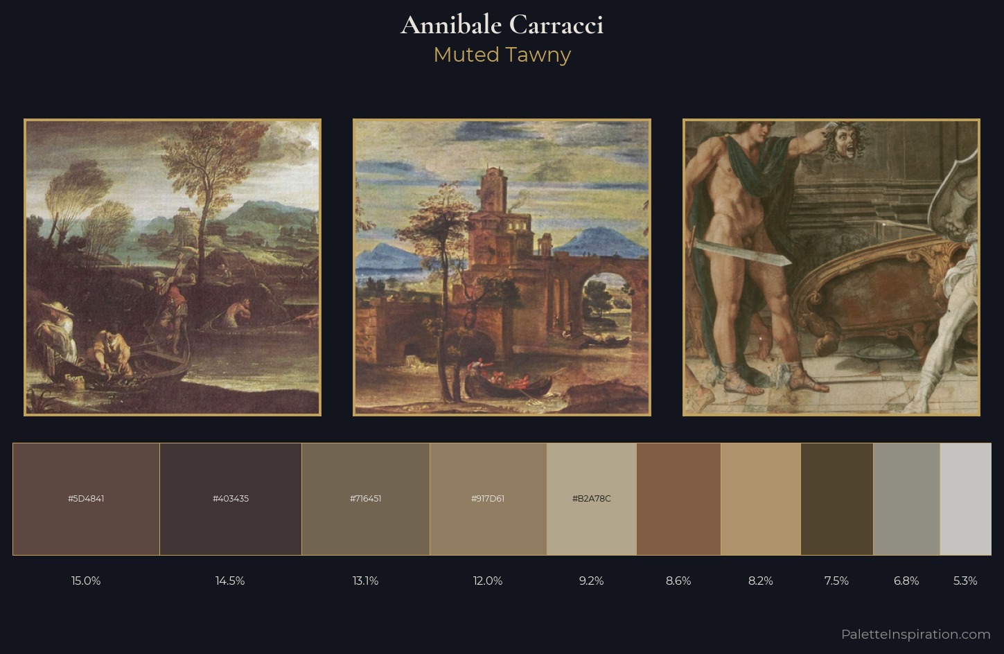 Annibale Carracci Palette 5 — Muted Tawny