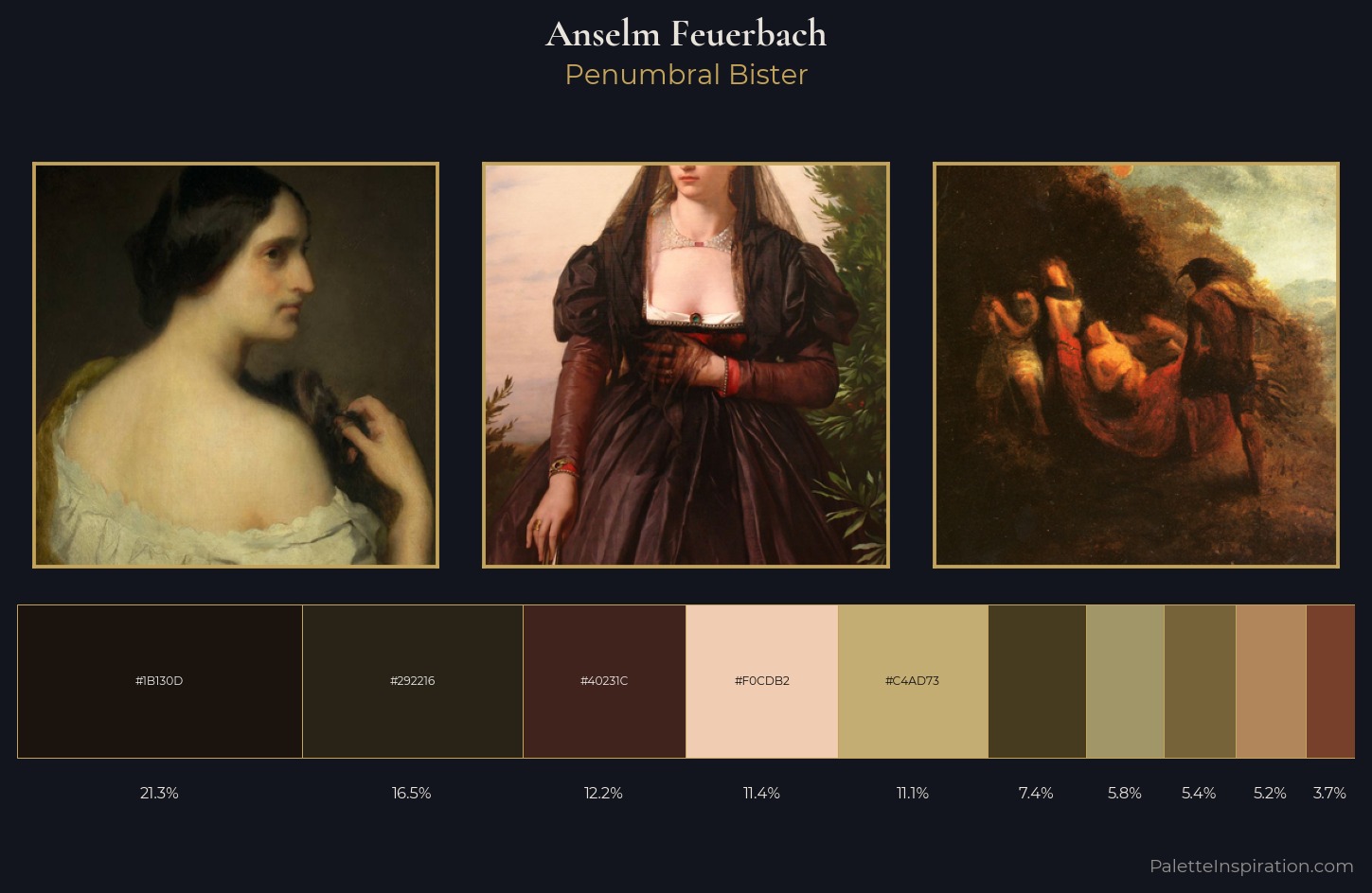Anselm Feuerbach Palette 4 — Penumbral Bister