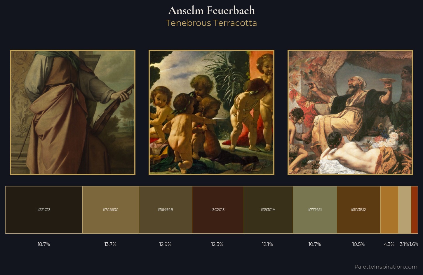 Anselm Feuerbach Palette 6 — Tenebrous Terracotta