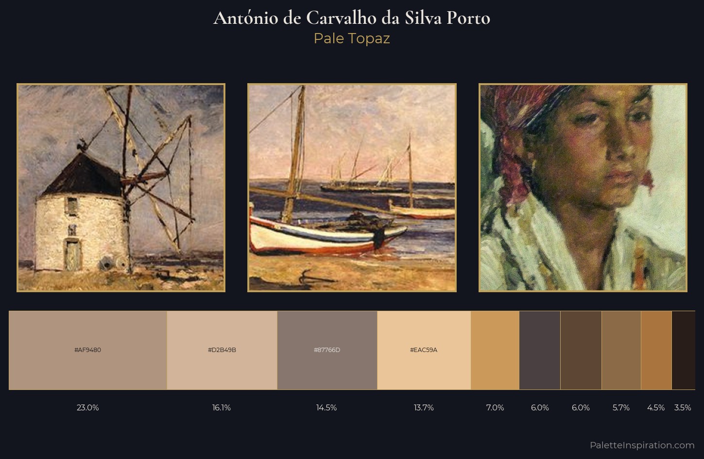 António de Carvalho da Silva Porto Palette 3 — Pale Topaz