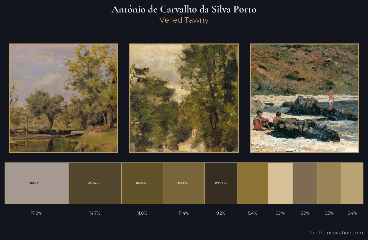 António de Carvalho da Silva Porto Palette 4 — Veiled Tawny
