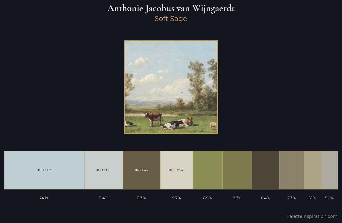 Anthonie Jacobus van Wijngaerdt Palette 1 — Soft Sage